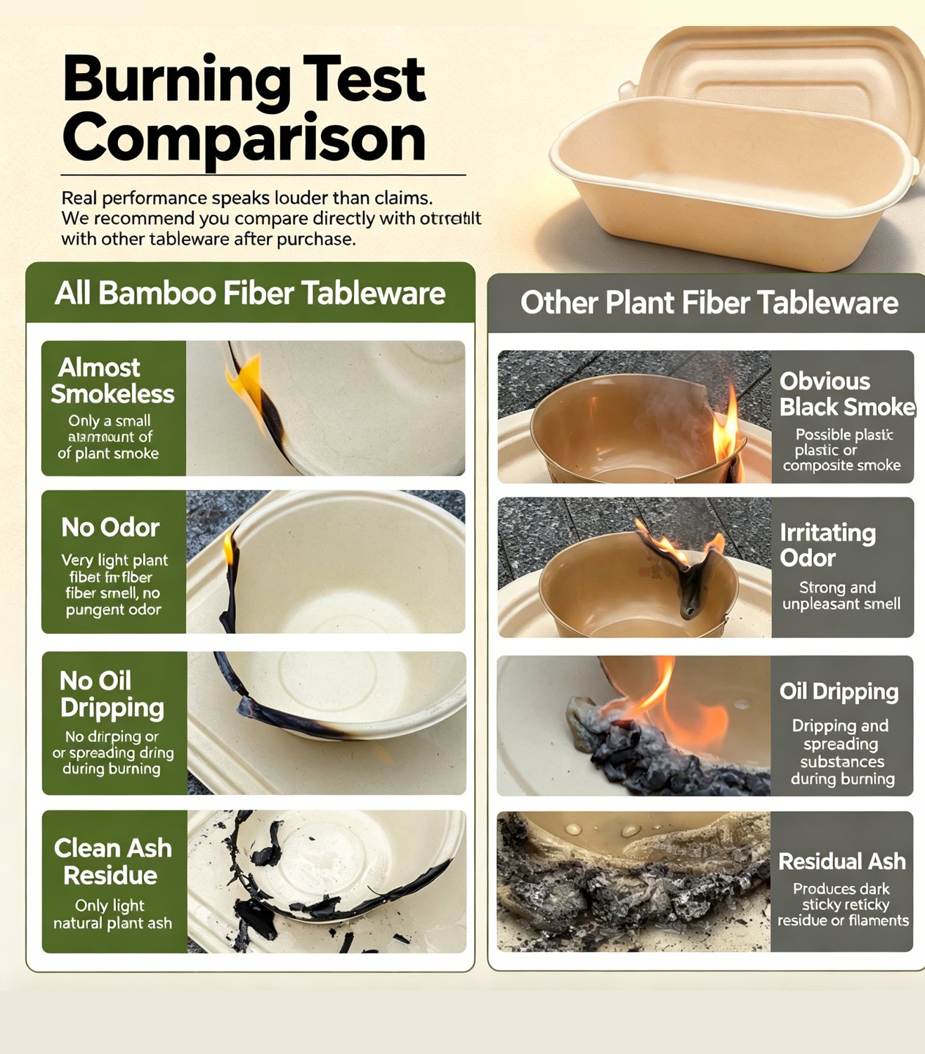 Leak-Resistant & Durable